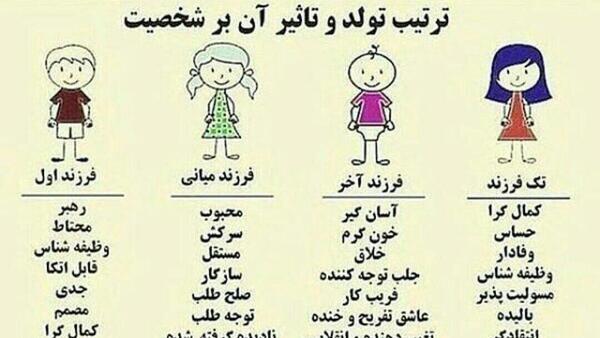 عکس نوشته روز فرزند اول مبارک
