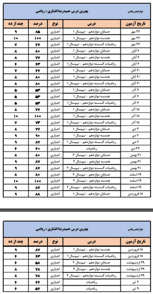 عکس حمیدرضا افشاری