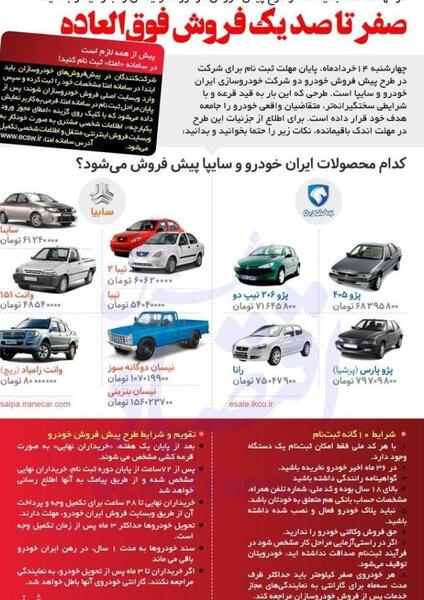 عکس خودروهای ثبت نامی ایران خودرو