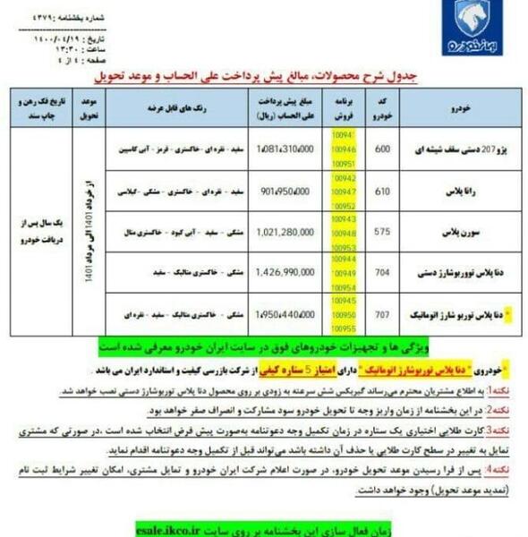 عکس خودروهای ثبت نامی ایران خودرو