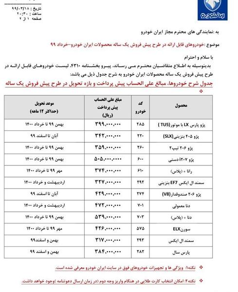 عکس خودروهای ثبت نامی ایران خودرو