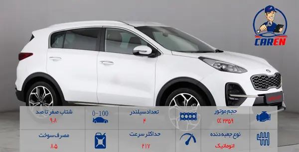 عکس ماشین کیا اسپورتیج 4 سیلندر gt لاین