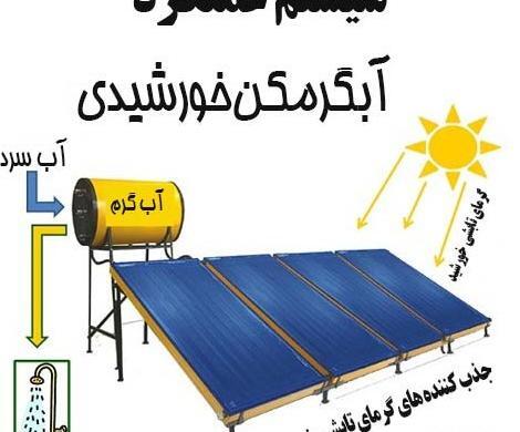 عکس بافت مو خورشیدی