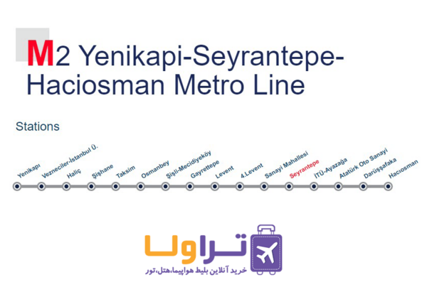 عکس مترو استانبول
