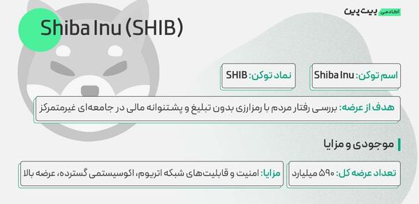 عکس ارز شیبا