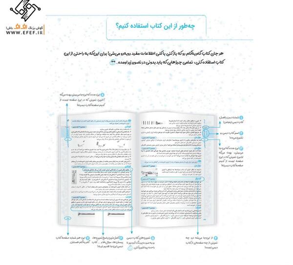 عکس کتاب گام به گام ششم
