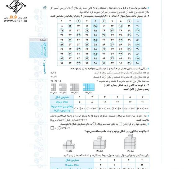 عکس کتاب گام به گام ششم