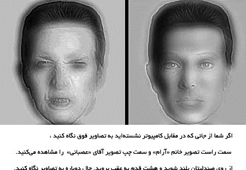 عکس خطای دید به انگلیسی
