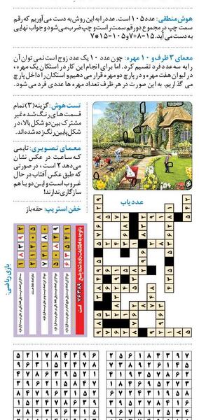 عکس آفتاب در حال غروب