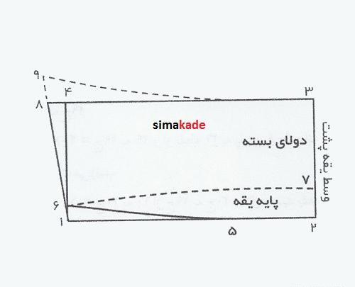 عکس شومیز یقه شکاری