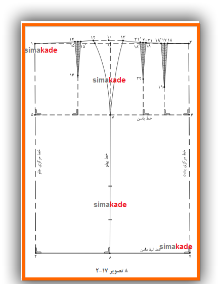 عکس دامن تنگ ساده