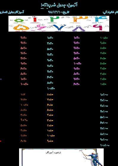 عکس ضرب ریاضی سوم
