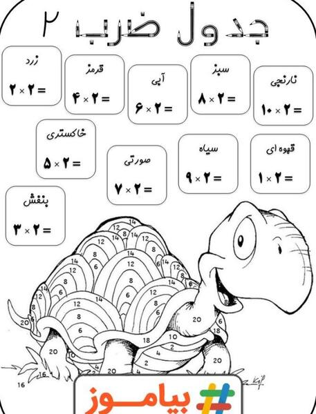عکس ضرب ریاضی سوم