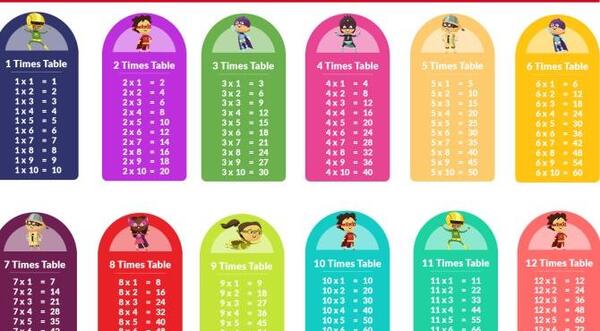 عکس ضرب ریاضی سوم