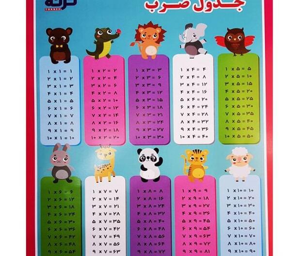 عکس ضرب عدد ۹