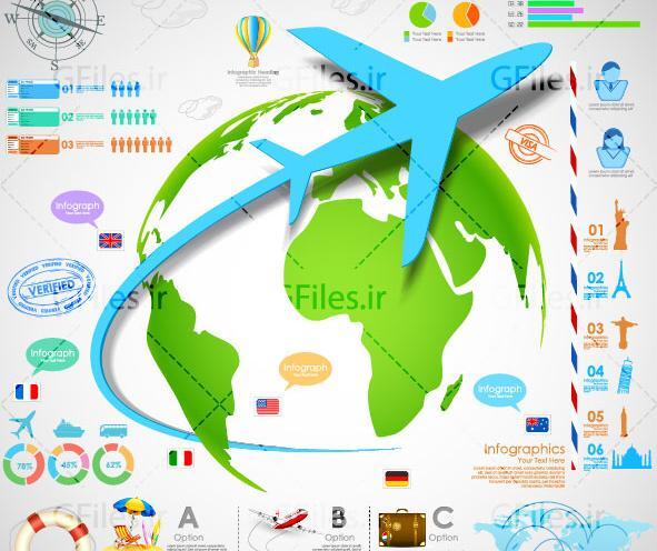 عکس هواپیما لایه باز