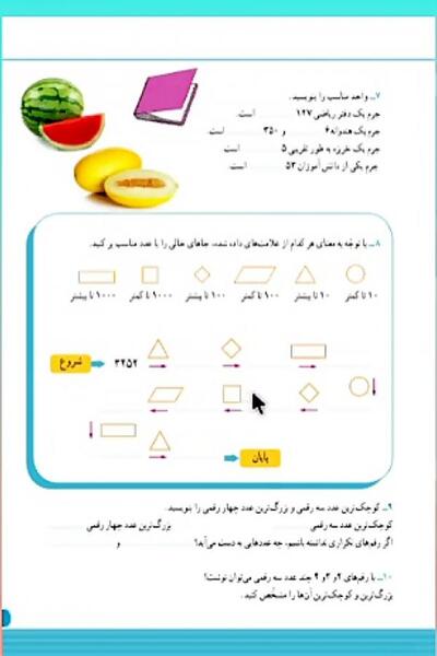 عکس صفحه های کتاب ریاضی سوم دبستان