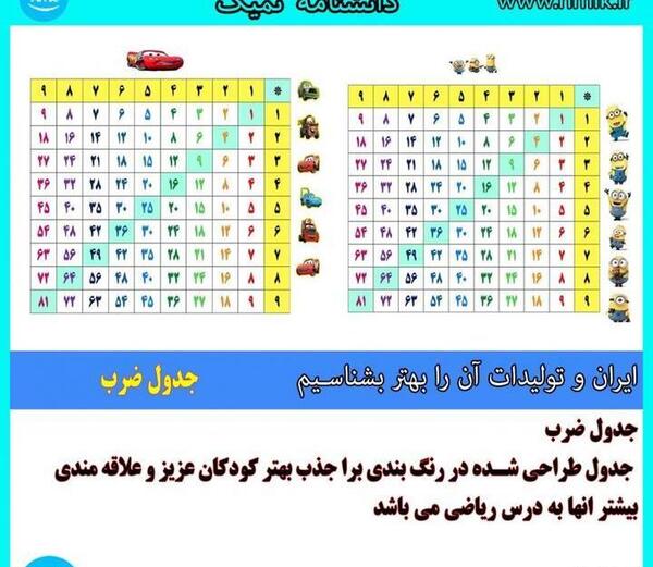 عکس نوشته جدول ضرب