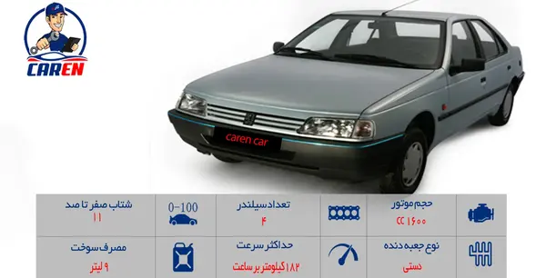 عکس موتور روا سال
