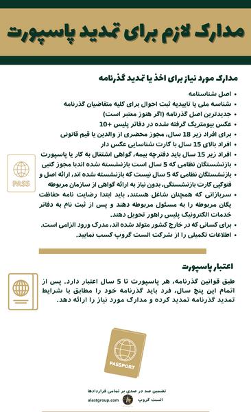 مشخصات عکس برای تمدید پاسپورت