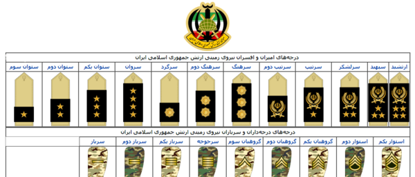 عکس سرتیپ ارتش