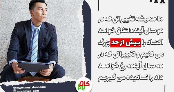 عکس جملات انگیزشی شغلی