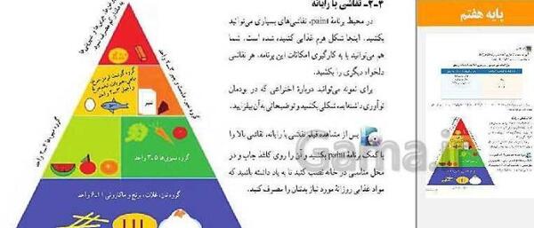 عکس هرم غذایی کلاس هفتم کاروفناوری