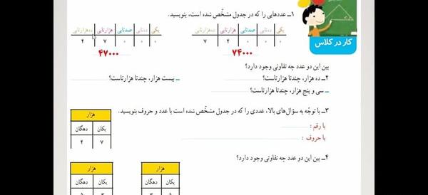 عکس صفحه ضرب