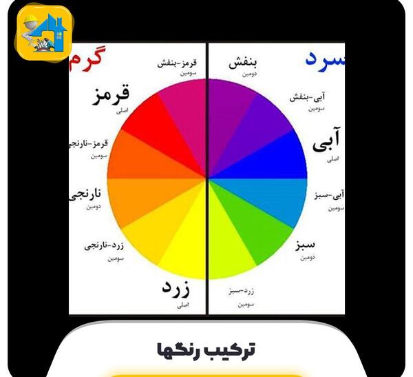 عکس ترکیب همه رنگ ها
