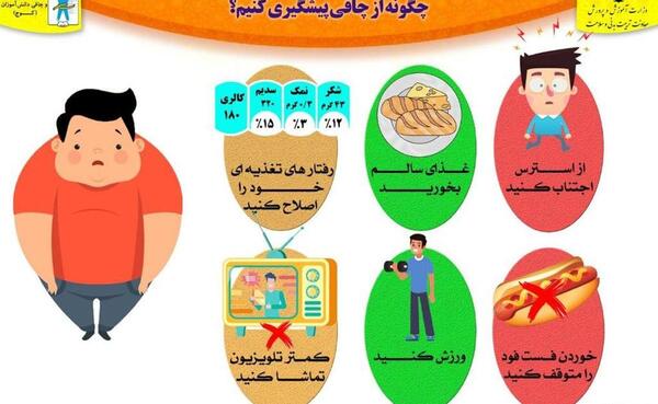 عکس ورزشی طرح کوچ