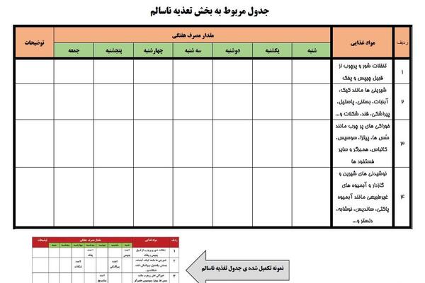 عکس ورزشی طرح کوچ