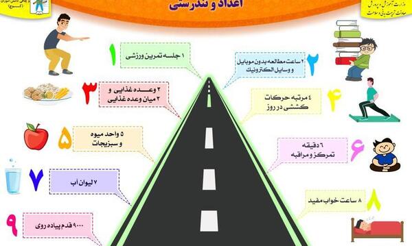 عکس ورزشی طرح کوچ