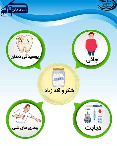 عکس ورزشی طرح کوچ