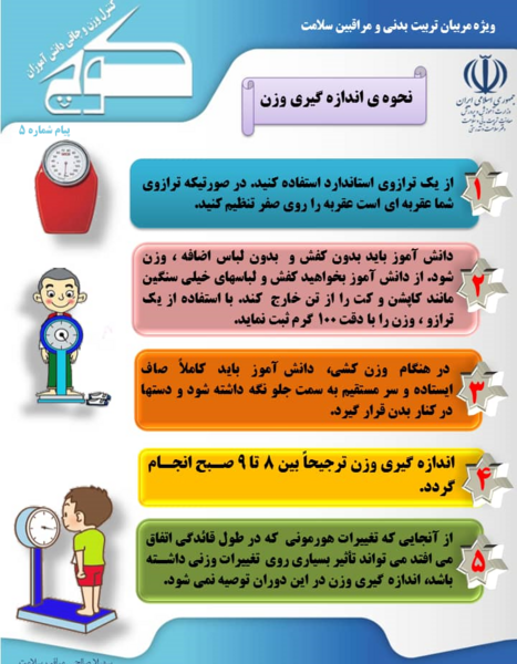 عکس ورزشی طرح کوچ