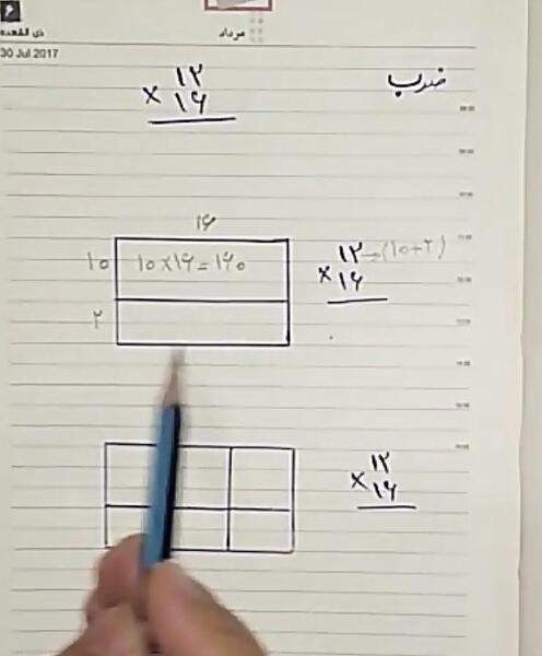 عکس ضرب مساحتی