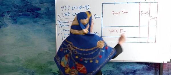 عکس ضرب مساحتی