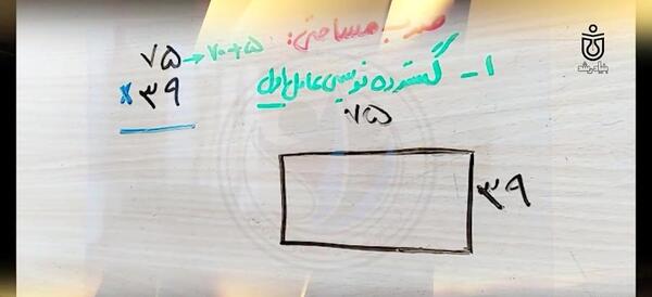 عکس ضرب مساحتی