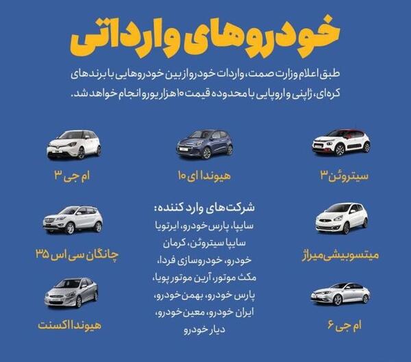 عکس ماشین هایما اس فایو