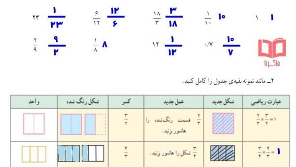 عکس ضرب هشت