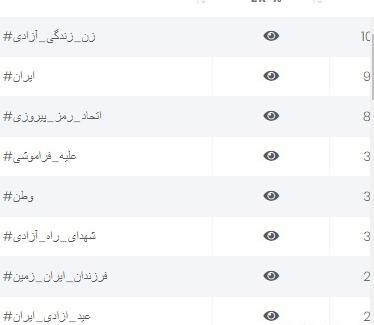 عکس اینستاگرام علی کریمی