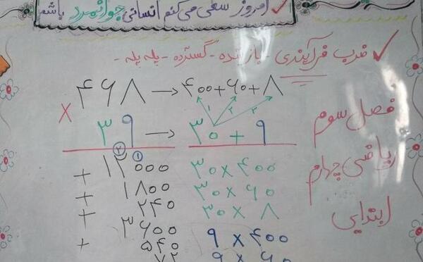 عکس ضرب فرایندی سه رقمی
