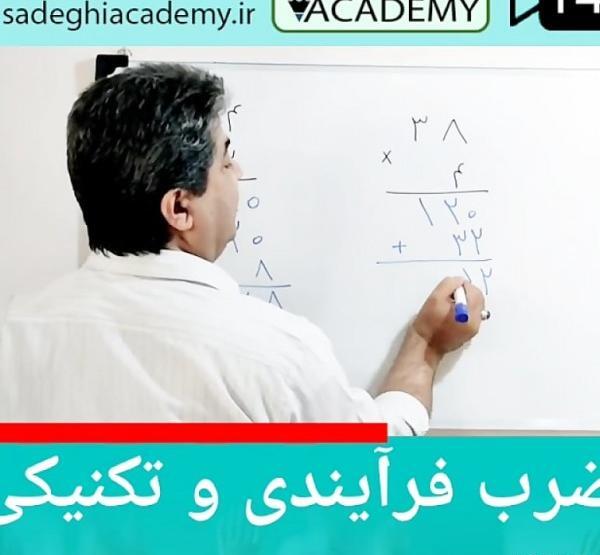عکس ضرب فرایندی سه رقمی