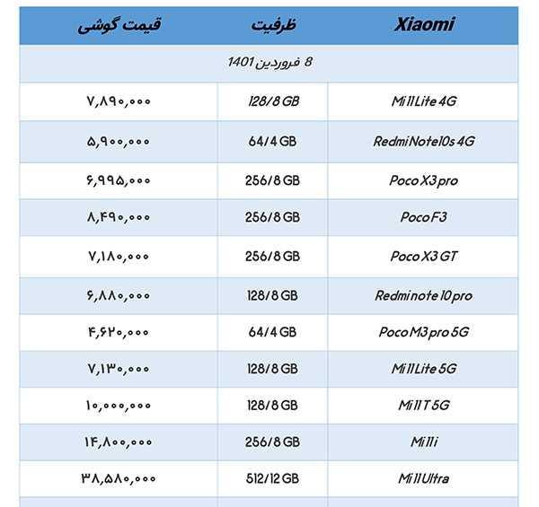 عکس قیمت گوشی شیائومی لیست