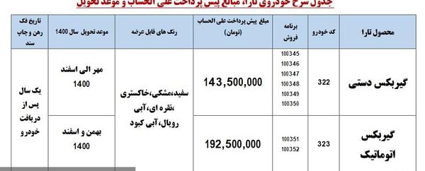 تارا عکس ماشین تارا