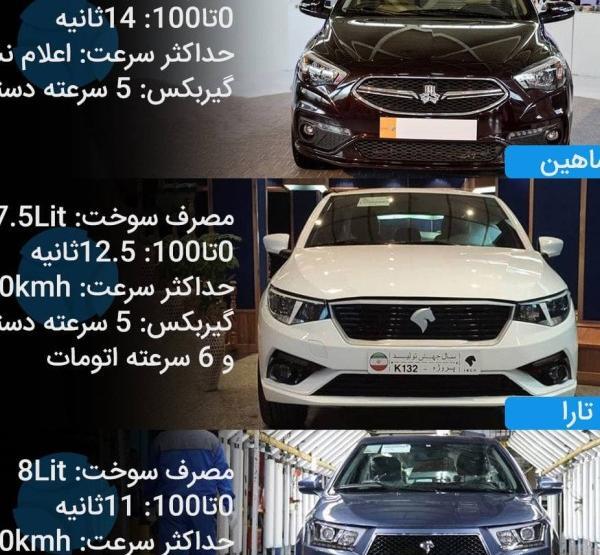 تارا عکس ماشین تارا