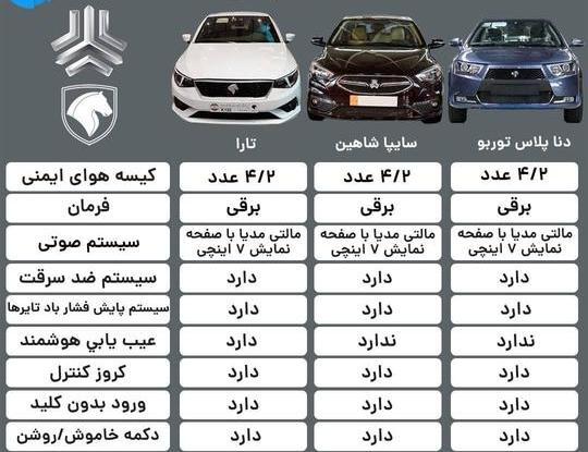 تارا عکس ماشین تارا