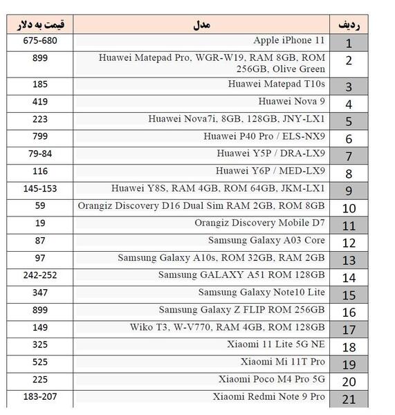 عکس گوشی اپل در عراق