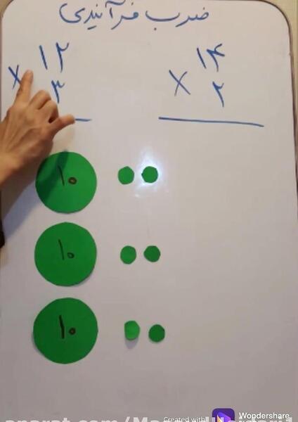 عکس ضرب به روش تکنیکی