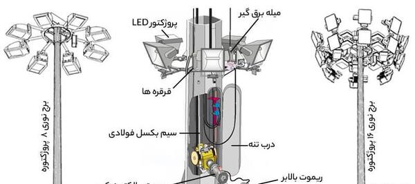 عکس برج نوری