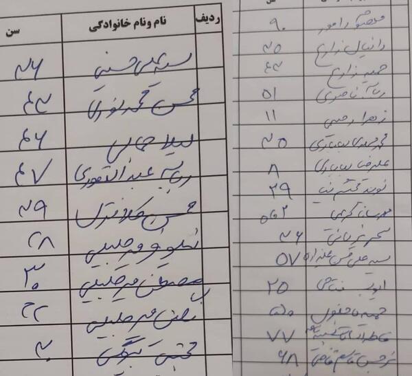 عکس تسلیت قطار مشهد یزد
